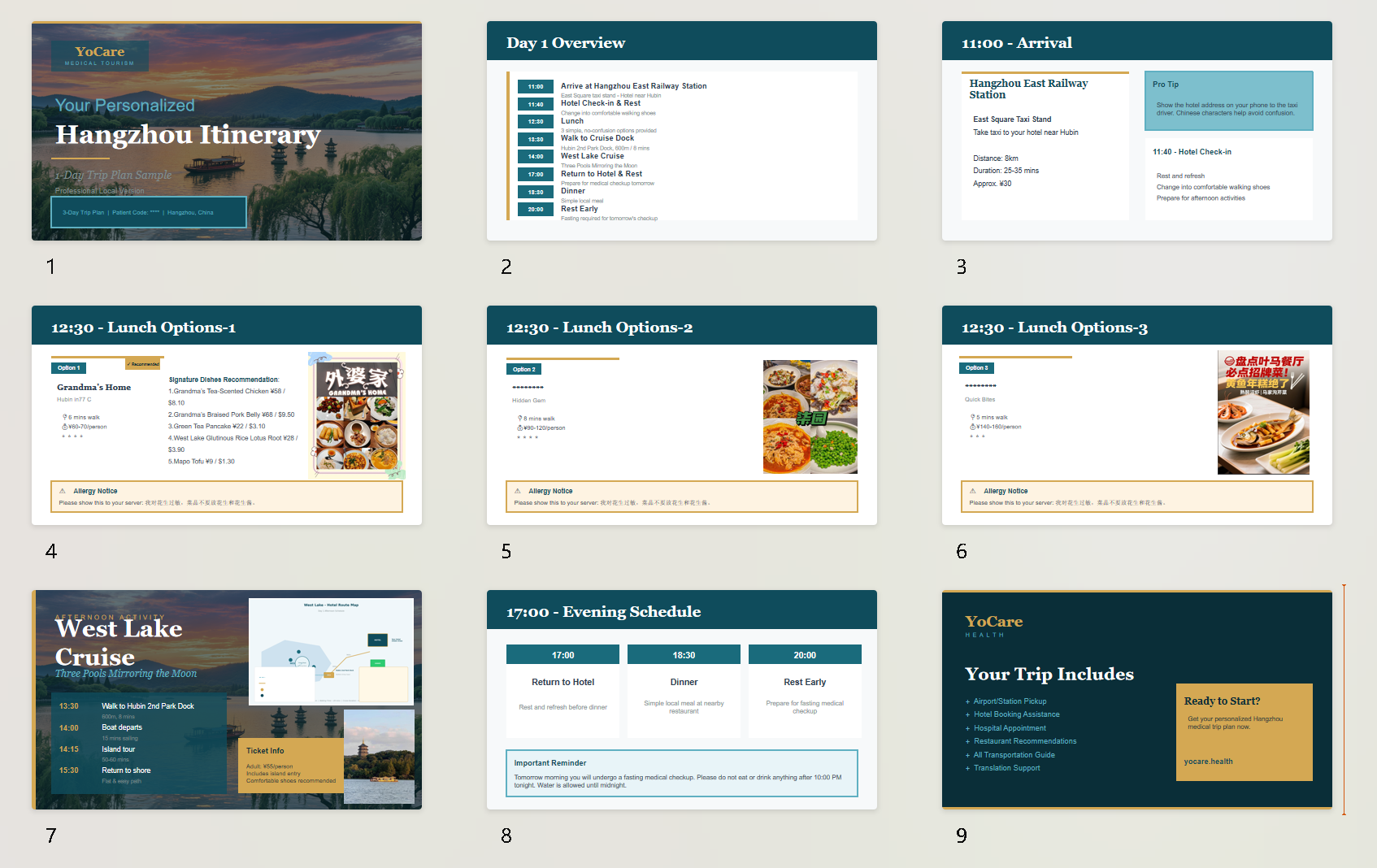 Full PPT overview - all slides at a glance